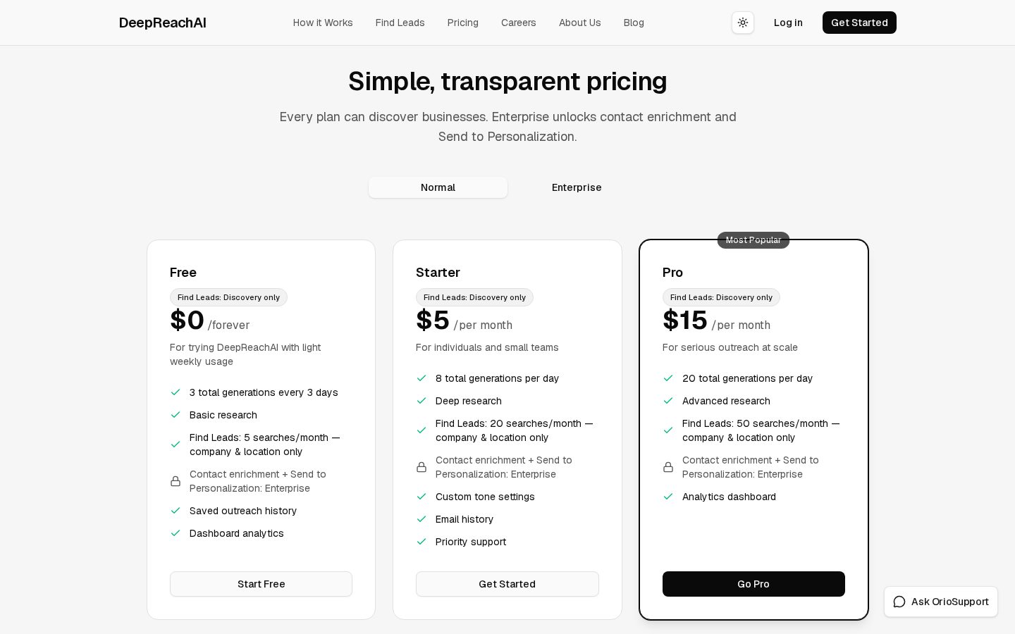 DeepReachAI Pricing