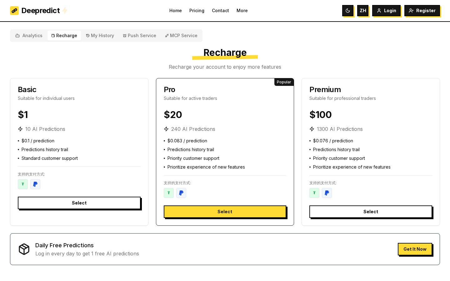 Deepredict Pricing
