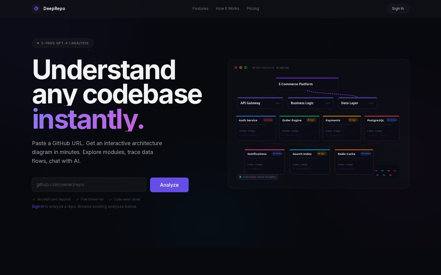 DeepRepo Homepage