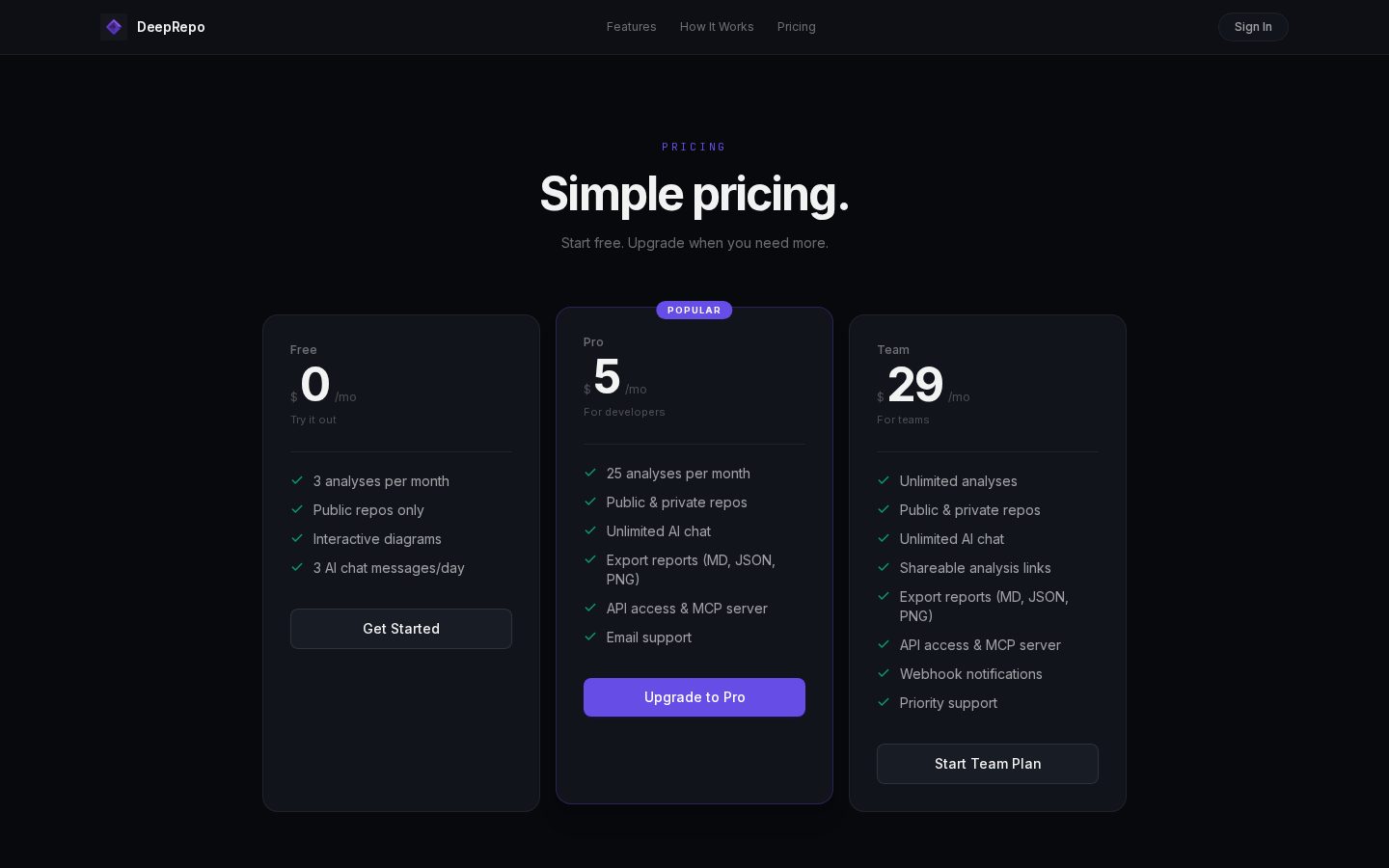 DeepRepo Pricing