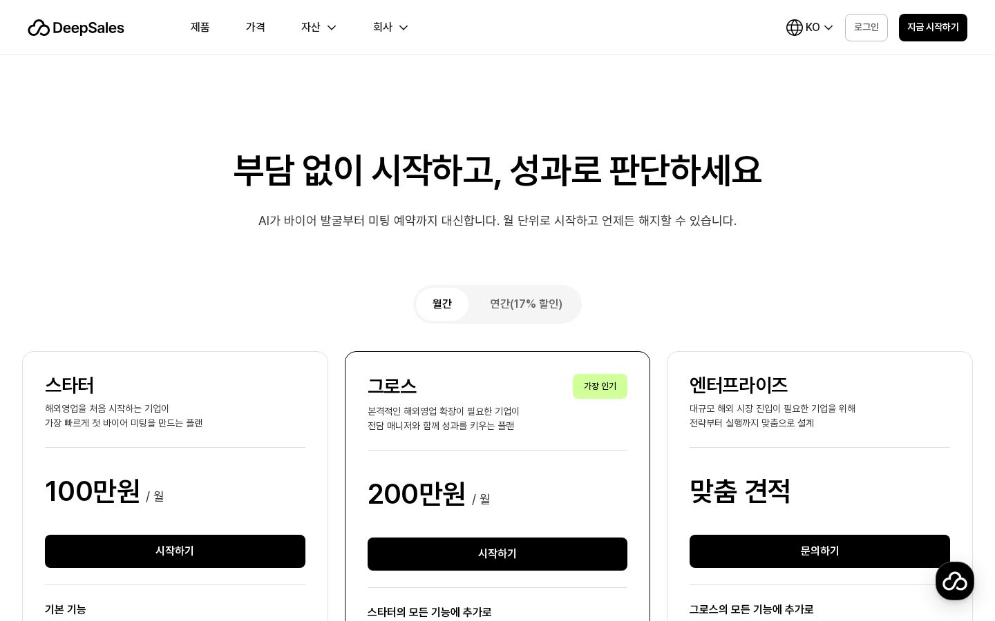 DeepSales Pricing