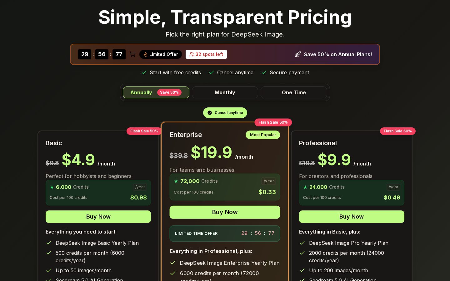 DeepSeek Image Pricing