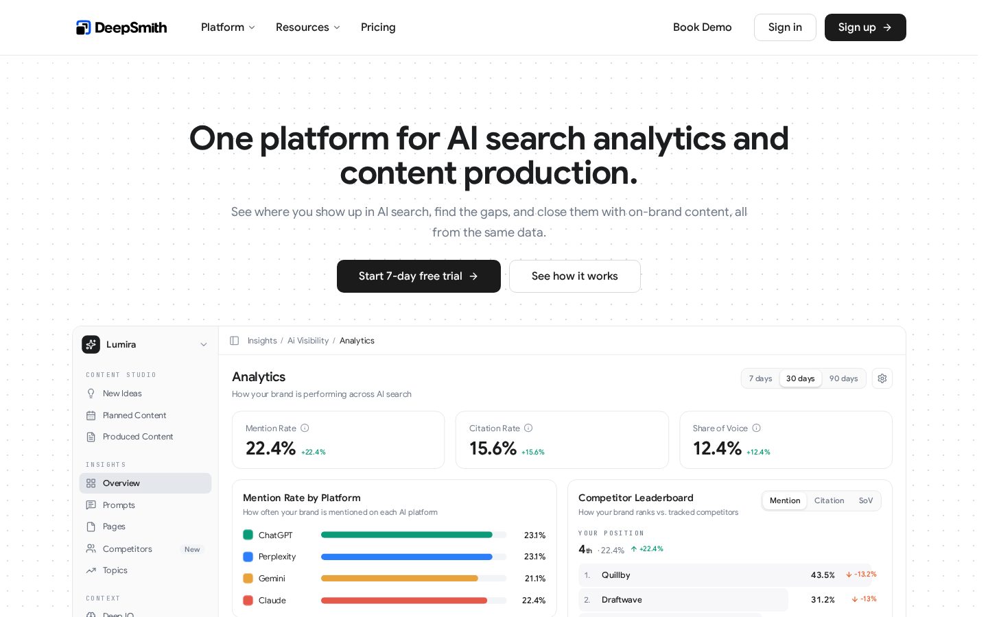 DeepSmith Homepage