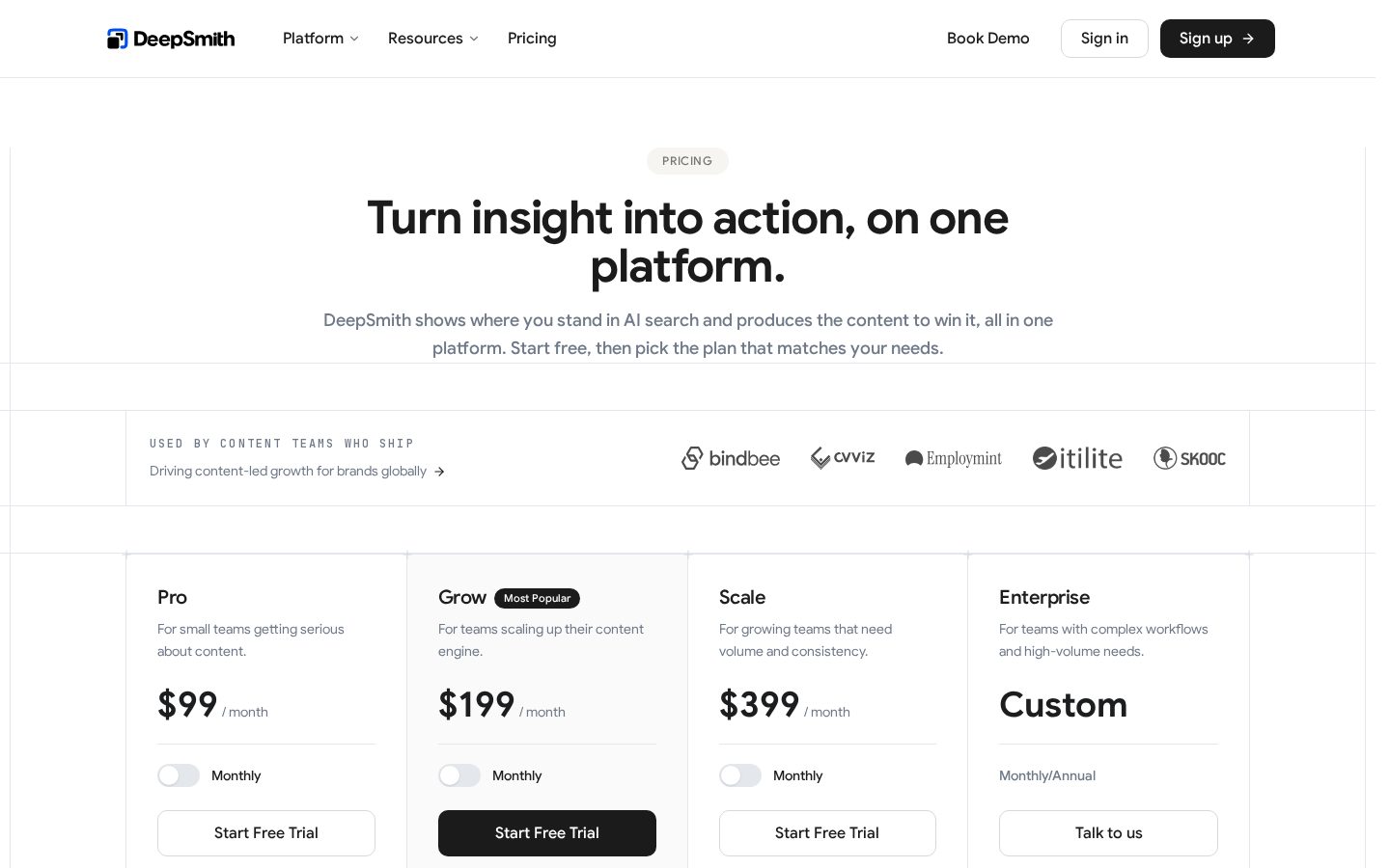 DeepSmith Pricing