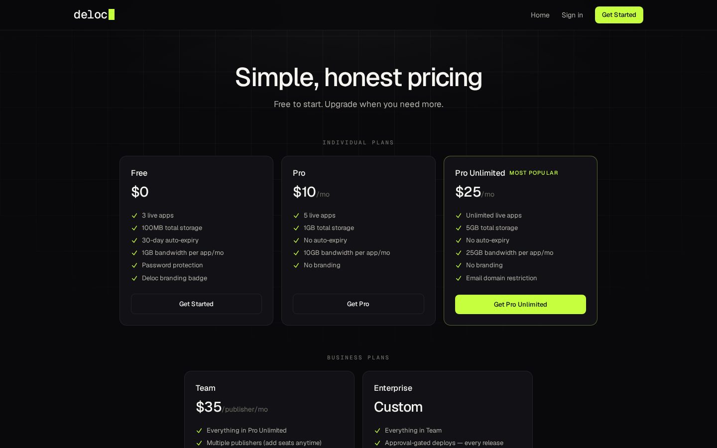 Deloc Pricing