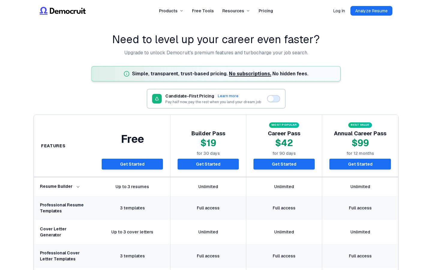 Democruit Pricing