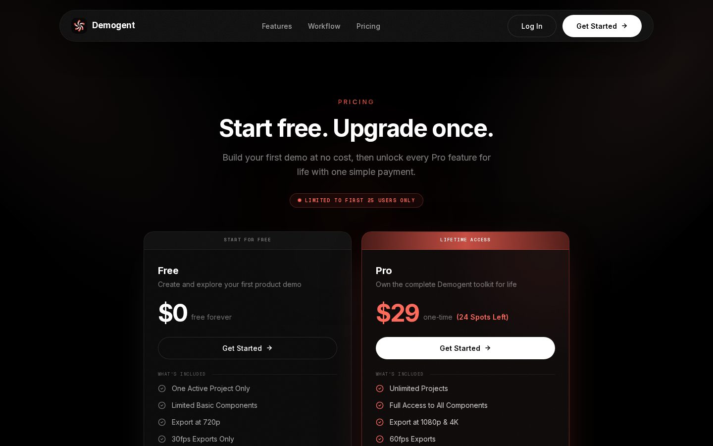 Demogent Pricing