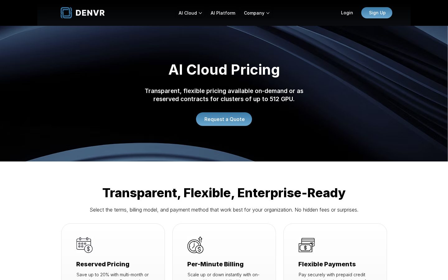 Denvr Pricing