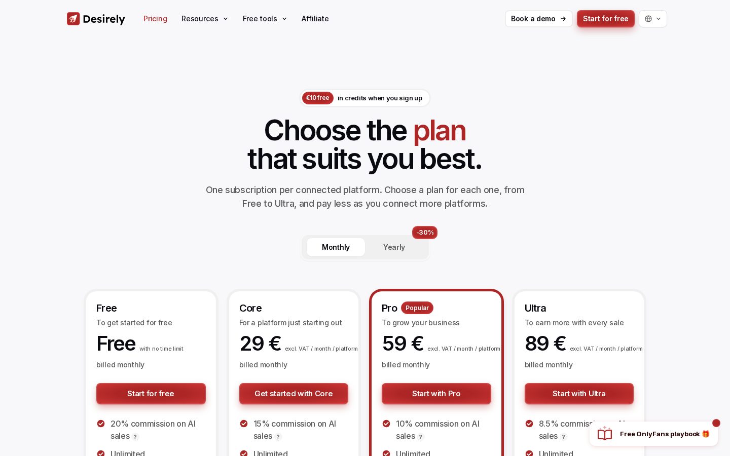 Desirely Pricing