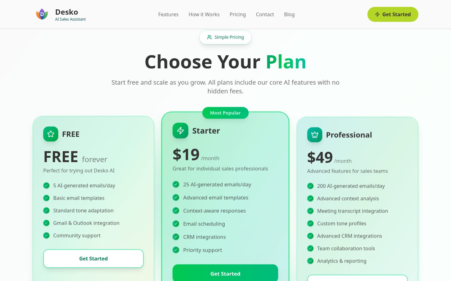 Desko.AI Pricing