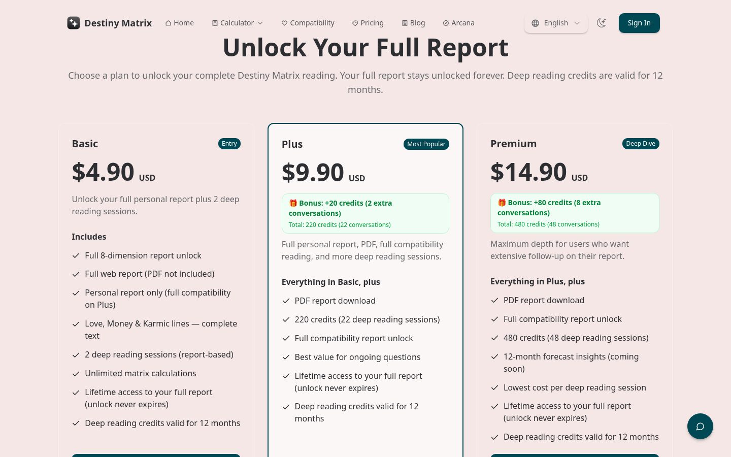 Destiny Matrix Pricing