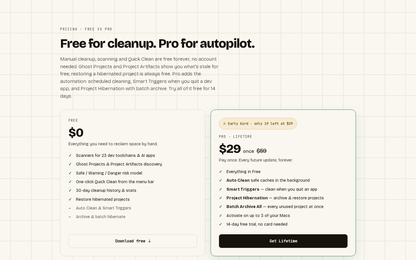 DevCleaner Pricing