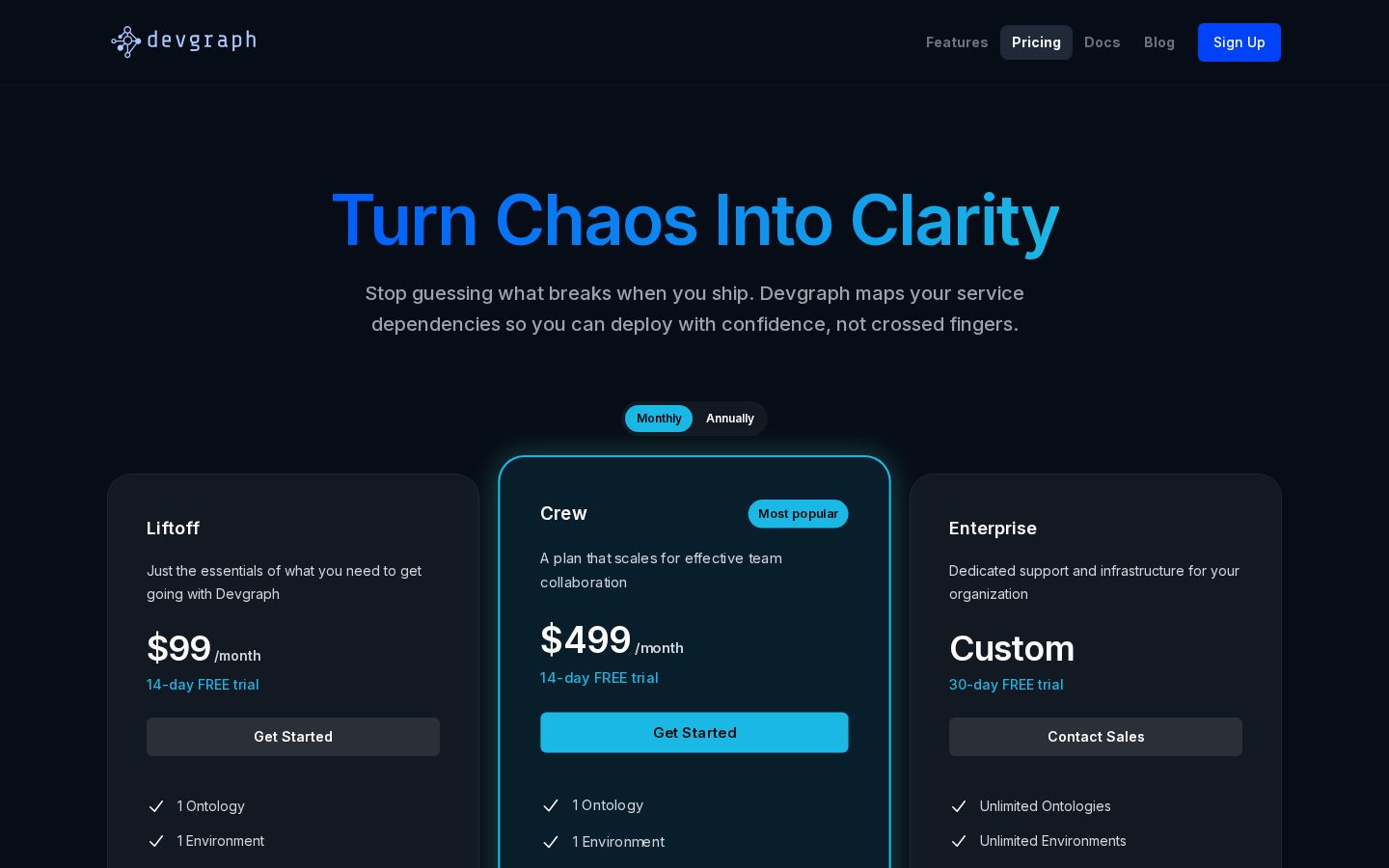 Devgraph Pricing