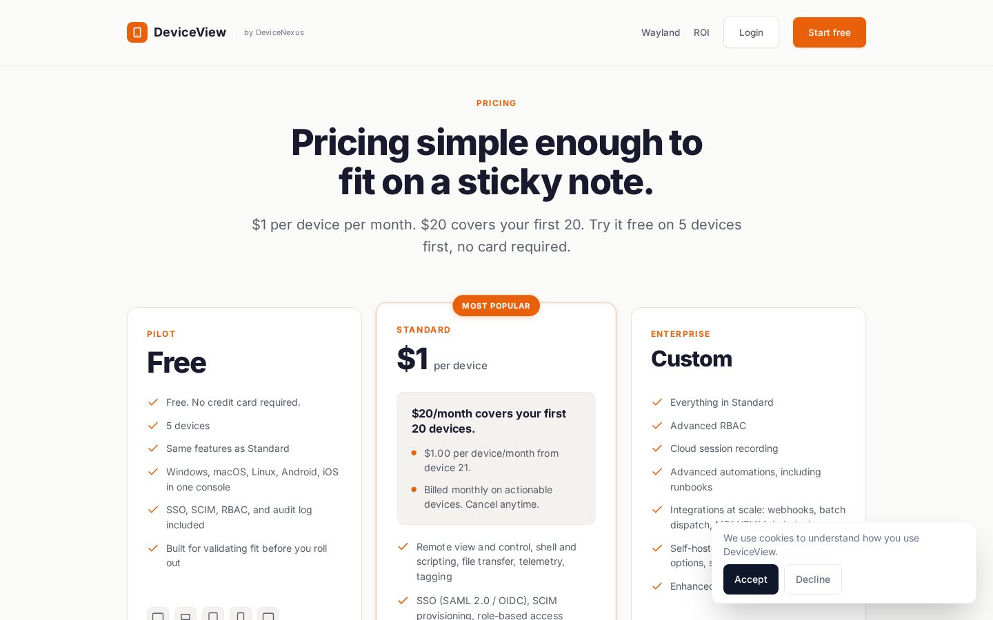 DeviceView Pricing