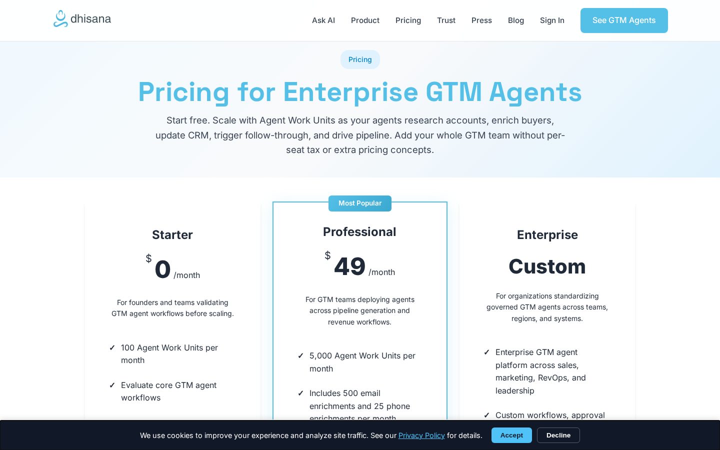 Dhisana AI Pricing