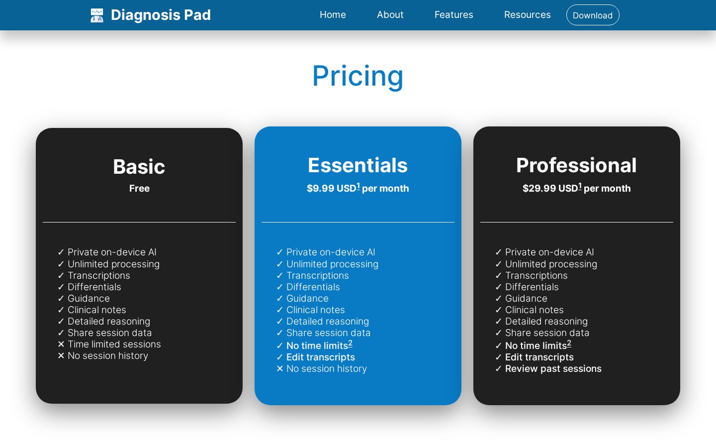 Diagnosis Pad Pricing
