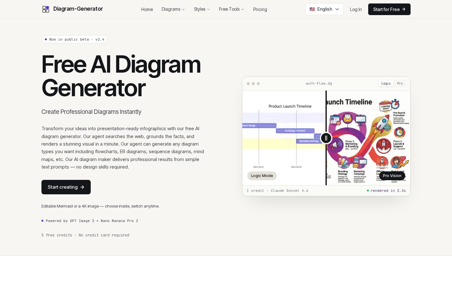 Diagram Generator Homepage