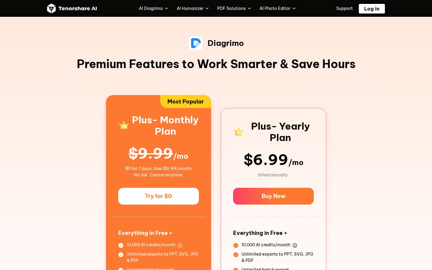 Diagrimo Pricing