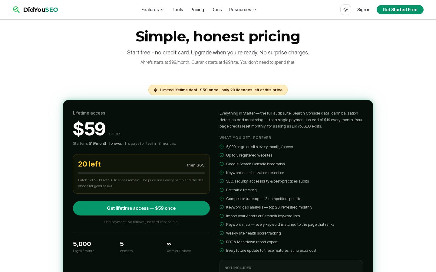 DidYouSEO Pricing
