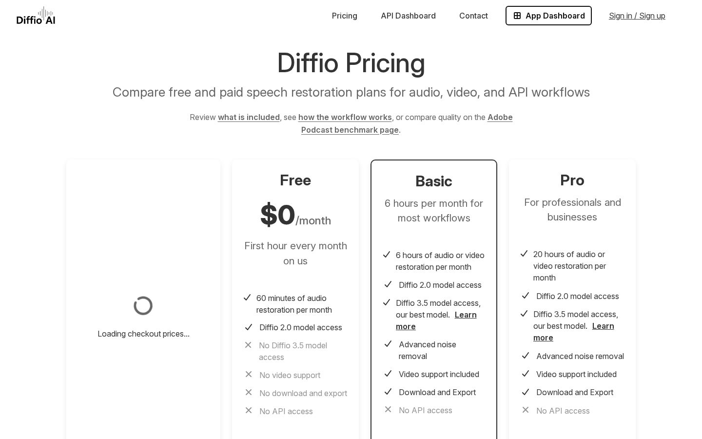 Diffio Pricing