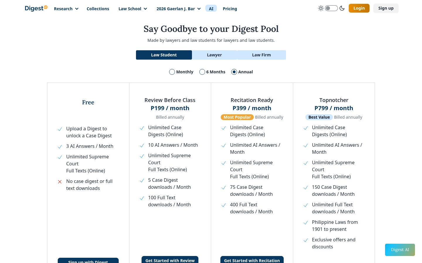 Digest PH AI Pricing