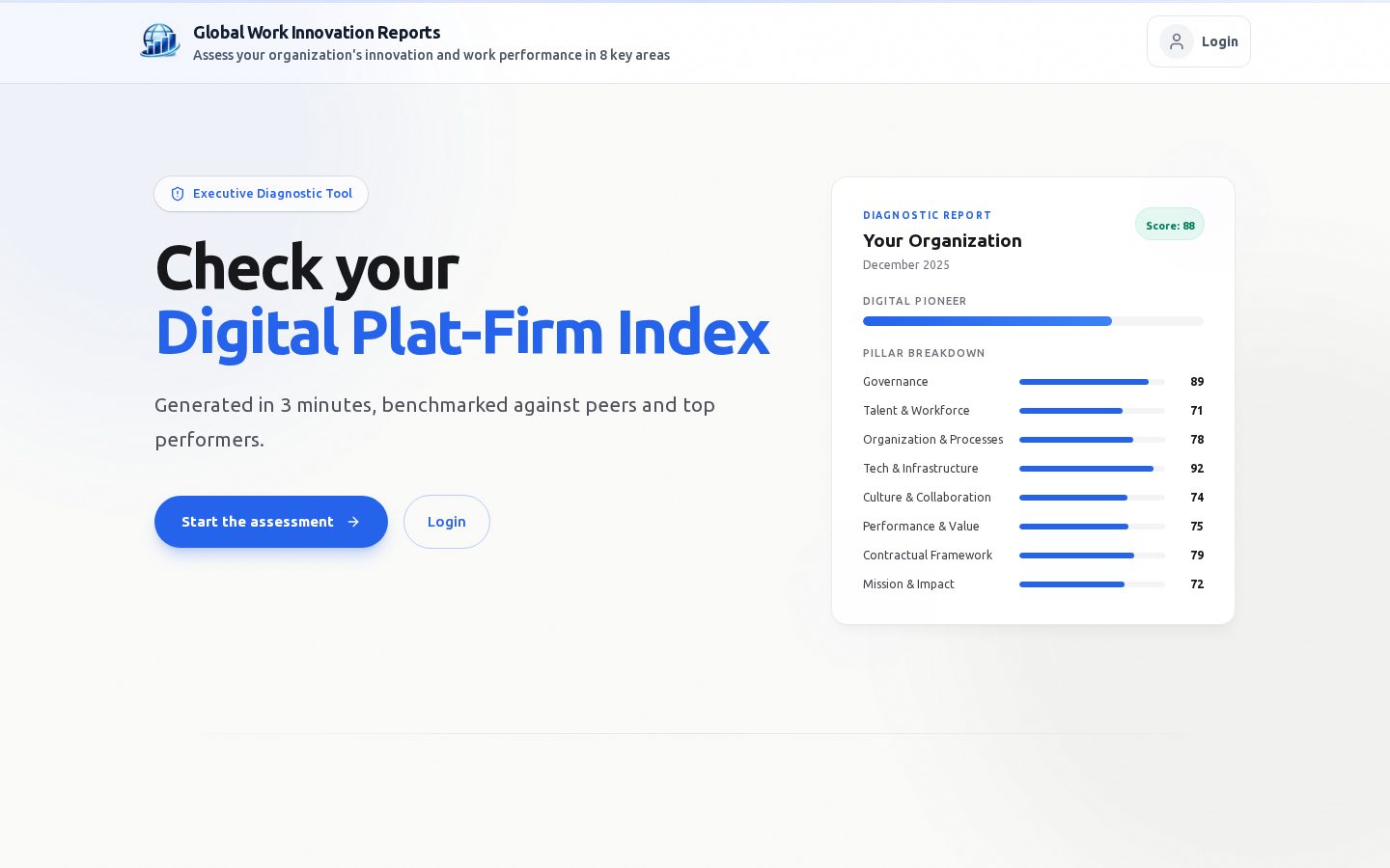Digital Plat-firm Index Homepage