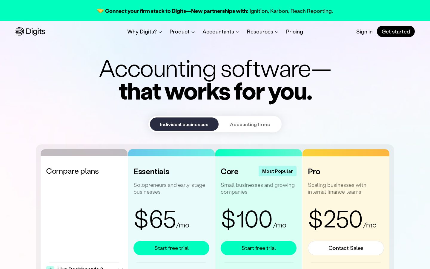 Digits Pricing