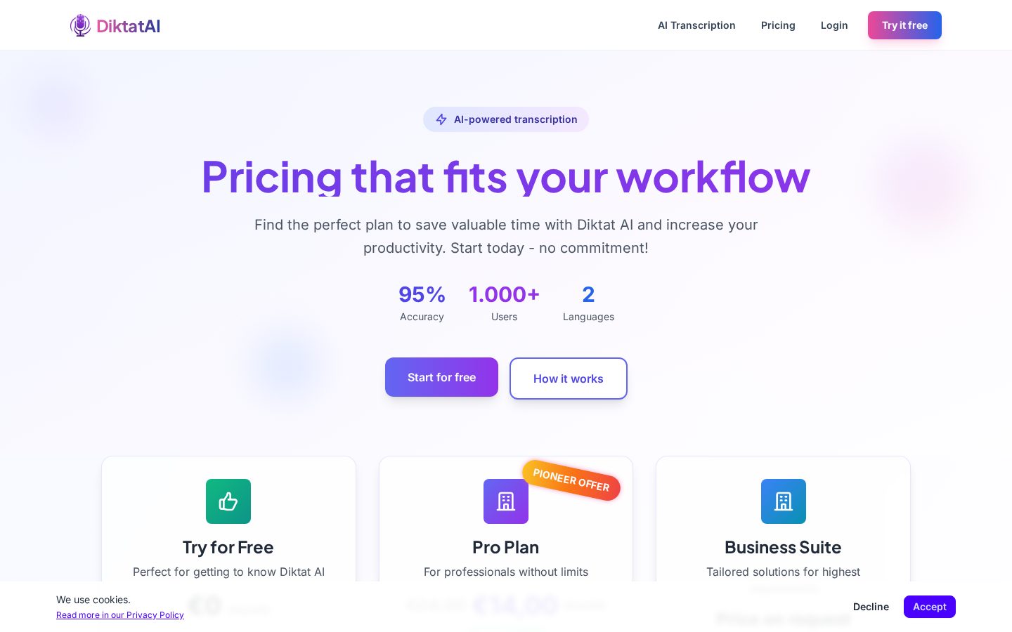 Diktat AI Pricing