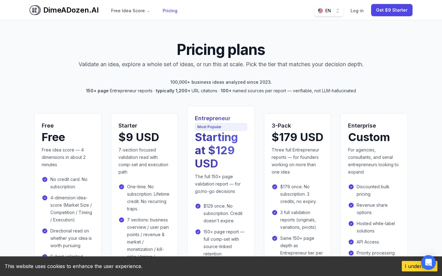 DimeADozen.ai Pricing