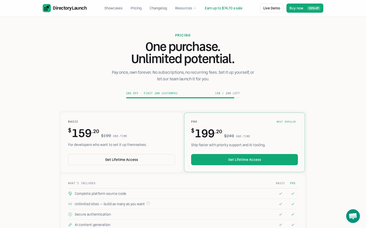 Directory Launch Pricing