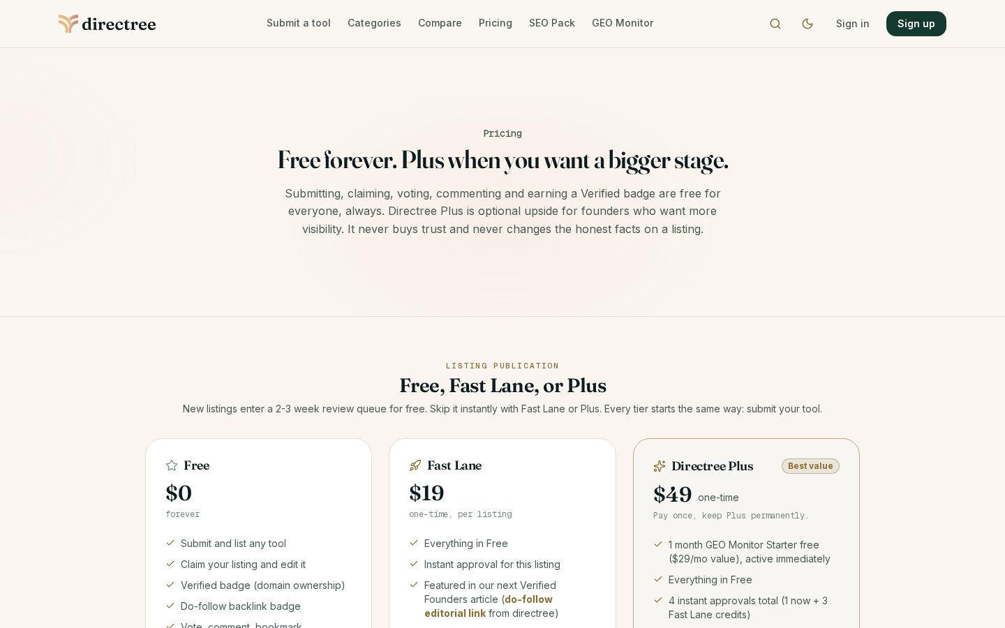 Directree Pricing