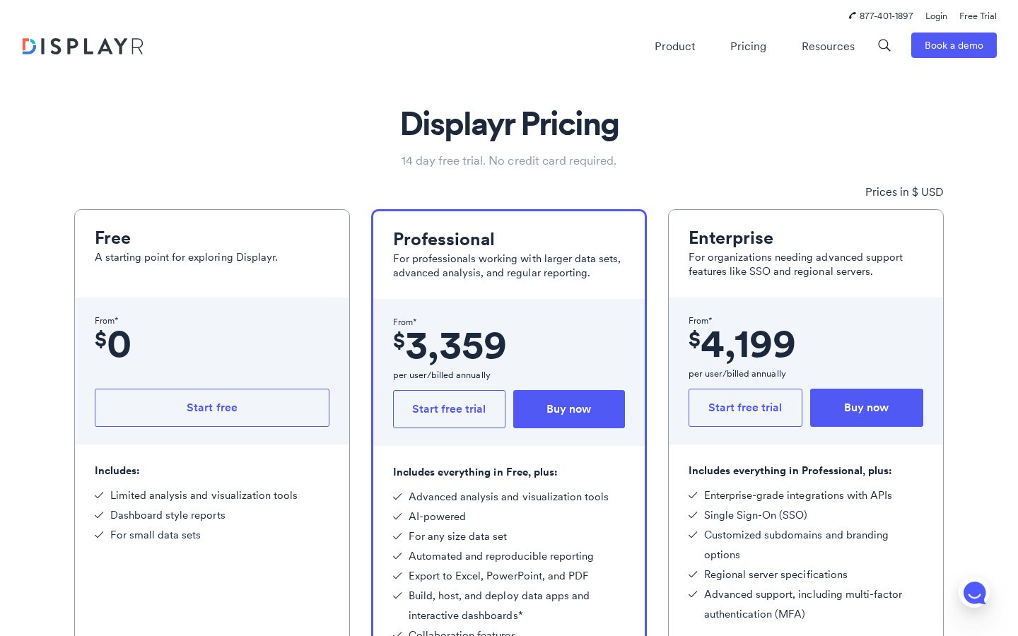 Displayr Pricing