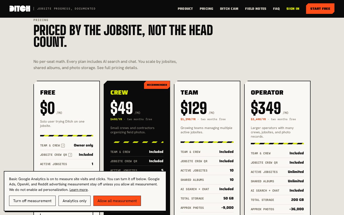 Ditch Pricing