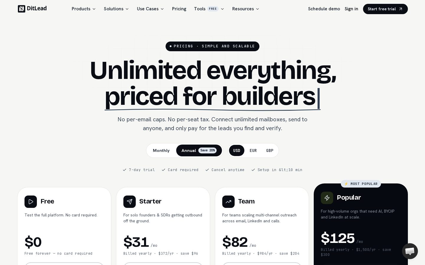 DitLead Pricing