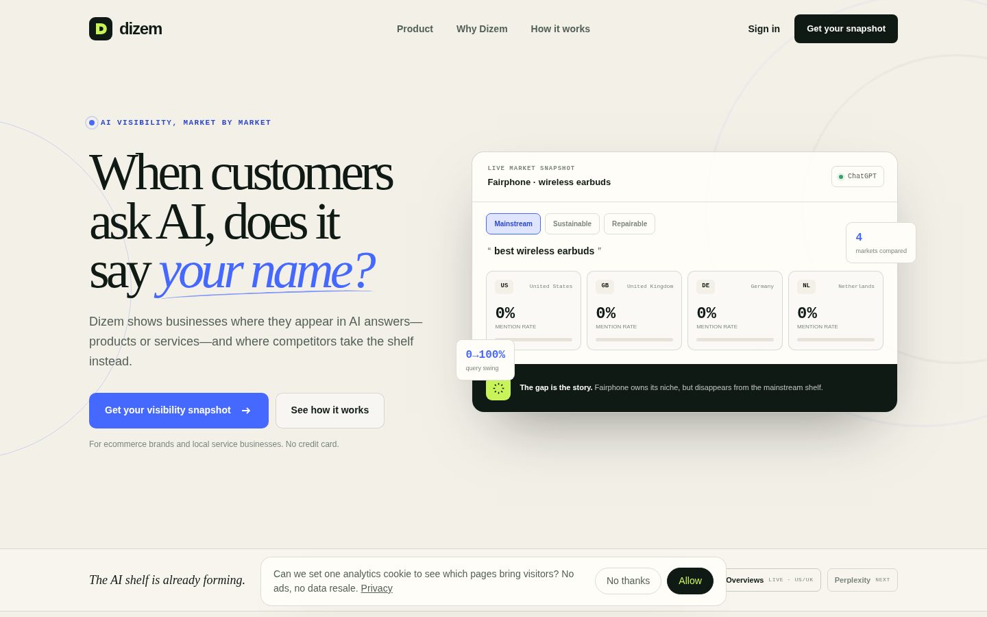 Dizem AI Homepage