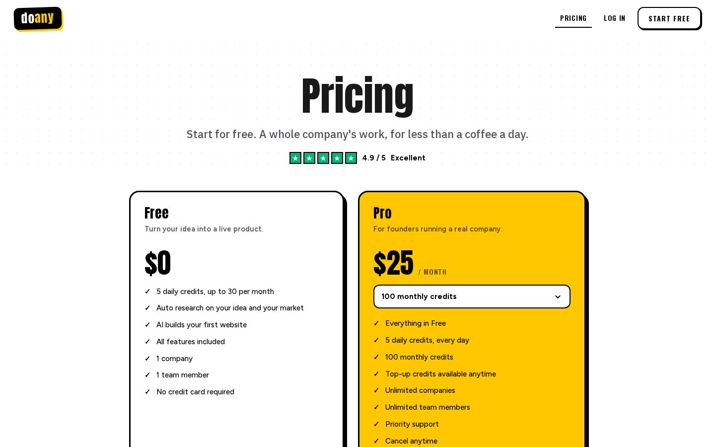 DoAny Pricing