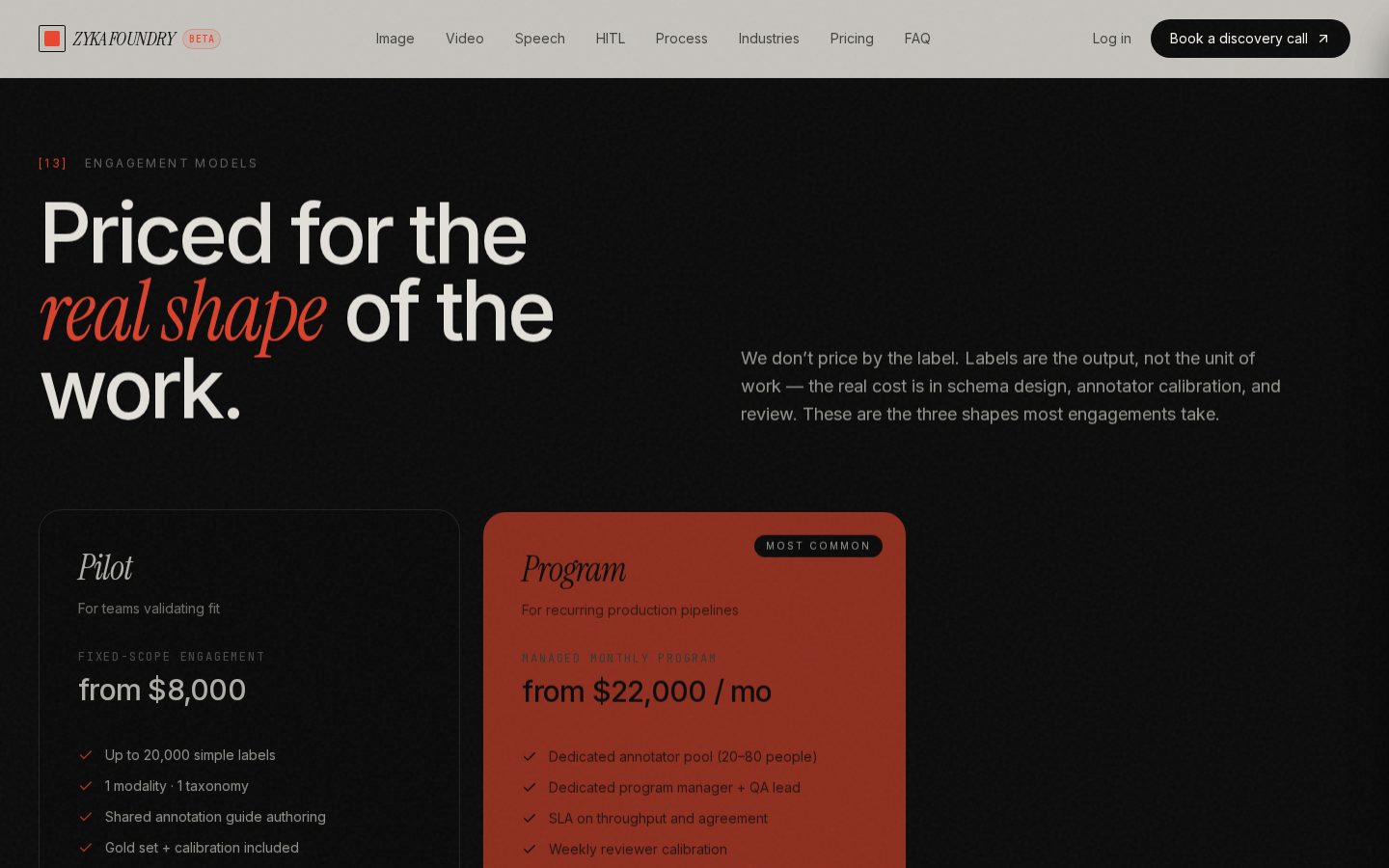 Docscrib Pricing