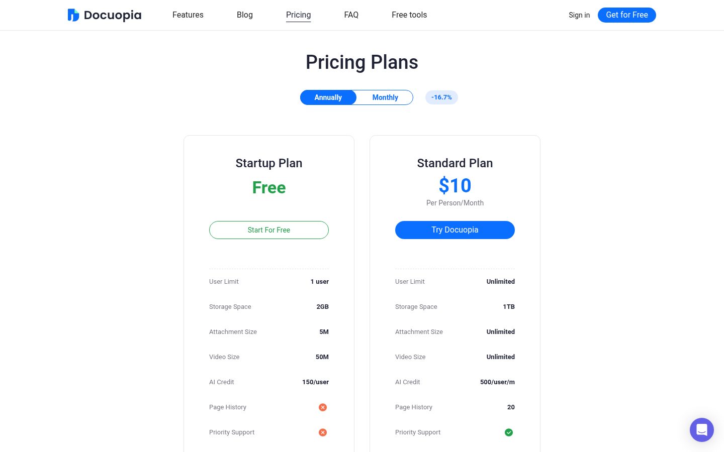 Docuopia Pricing