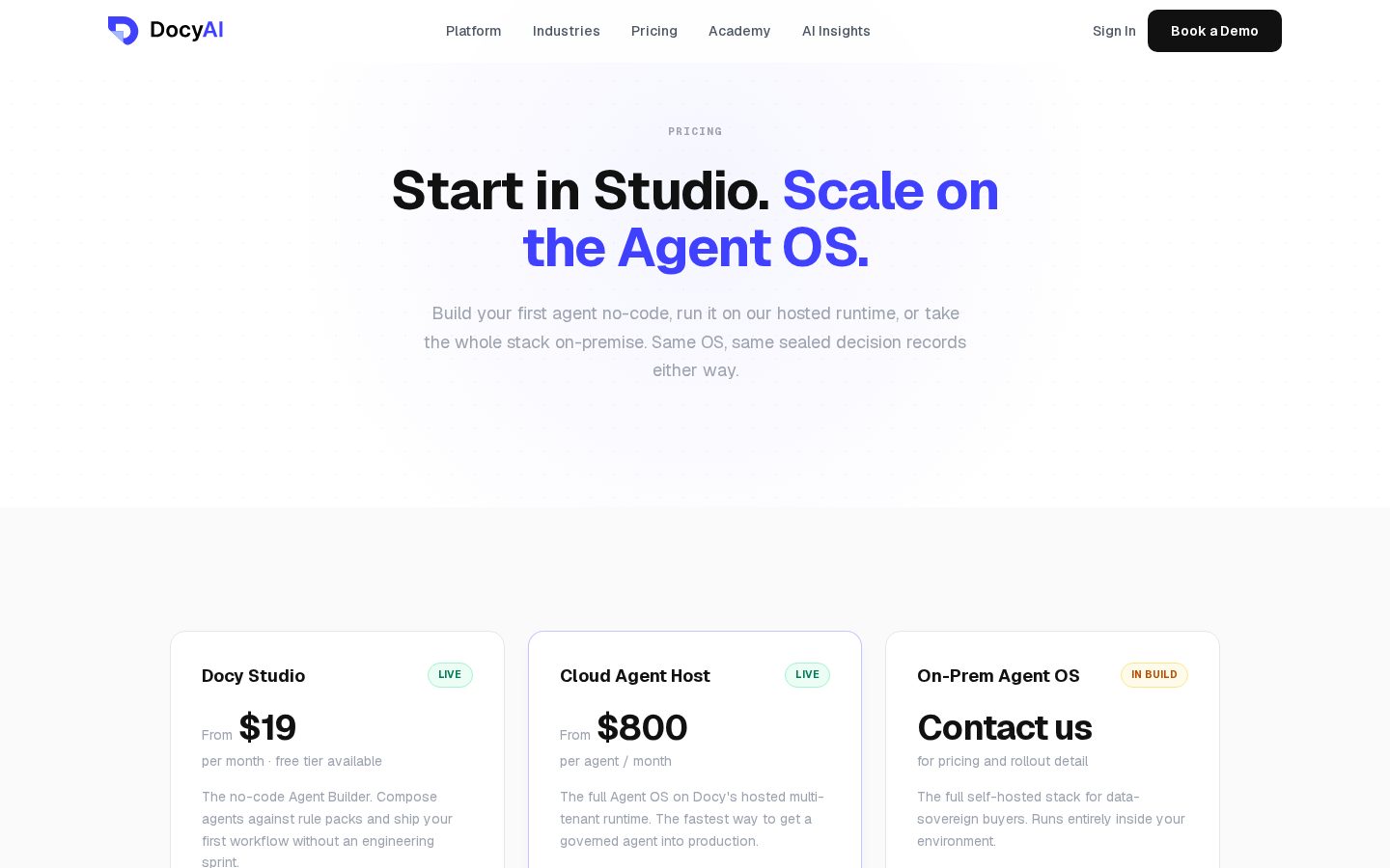 Docy AI Pricing