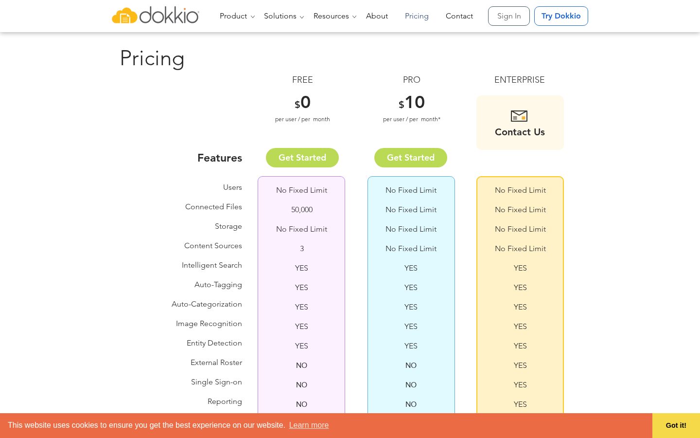 Dokkio Pricing