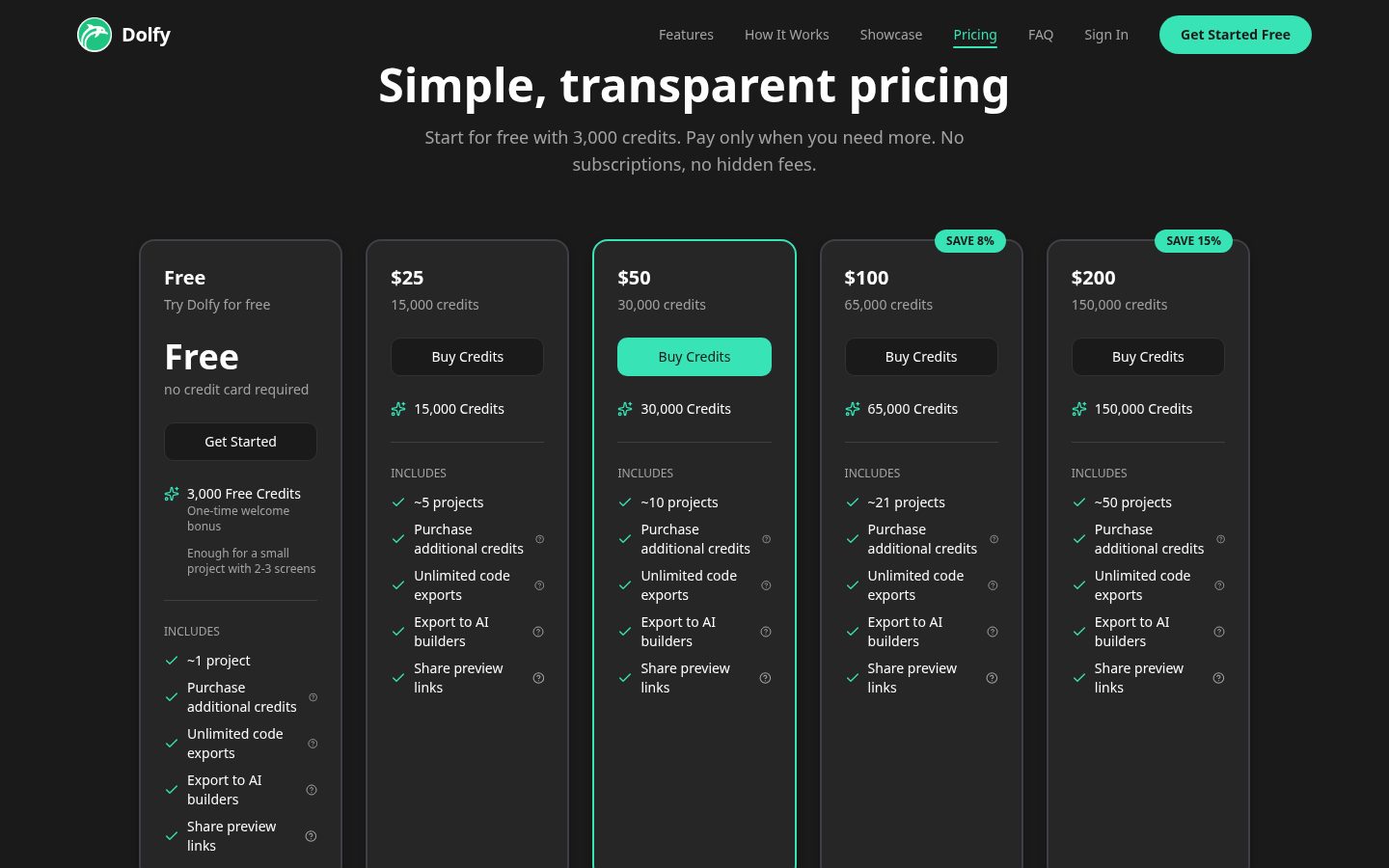 Dolfy Pricing