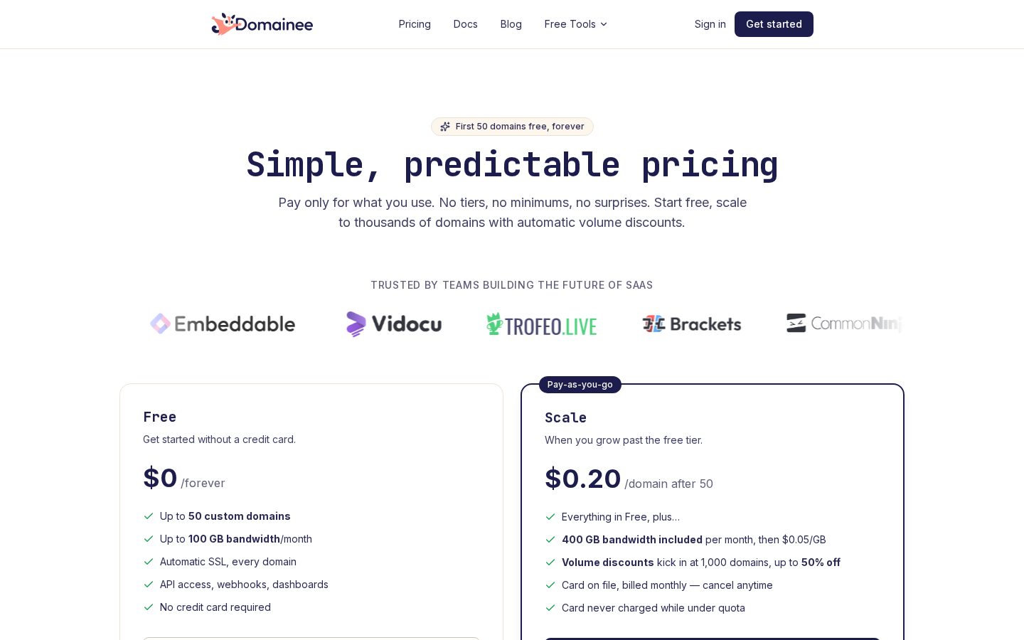 Domainee Pricing