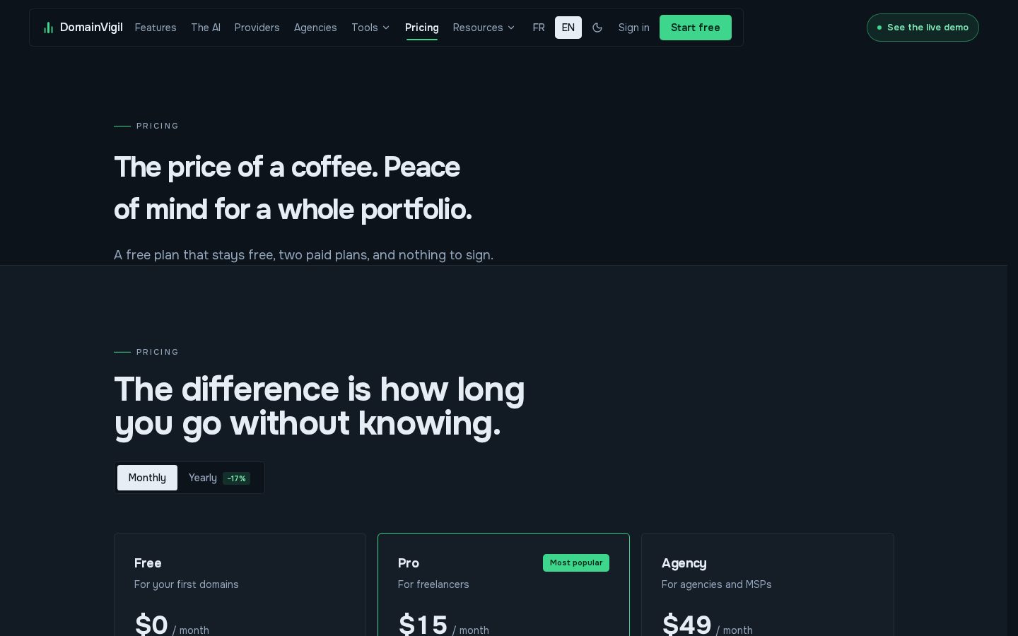 DomainVigil Pricing