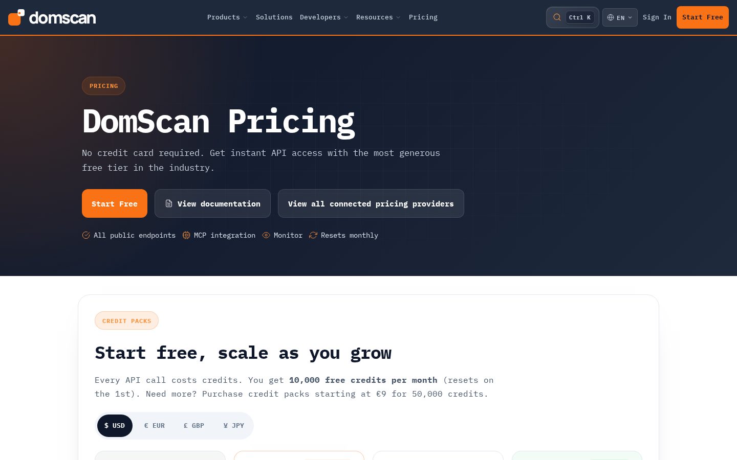 DomScan Pricing