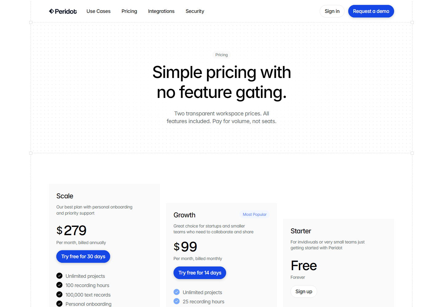 Don pricing