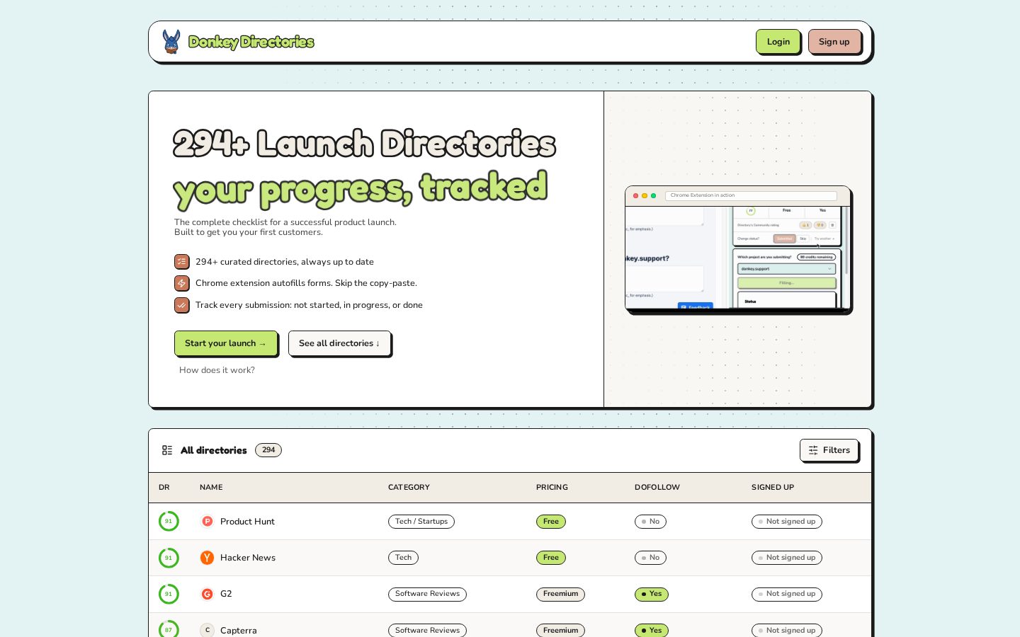 Donkey Directories Homepage