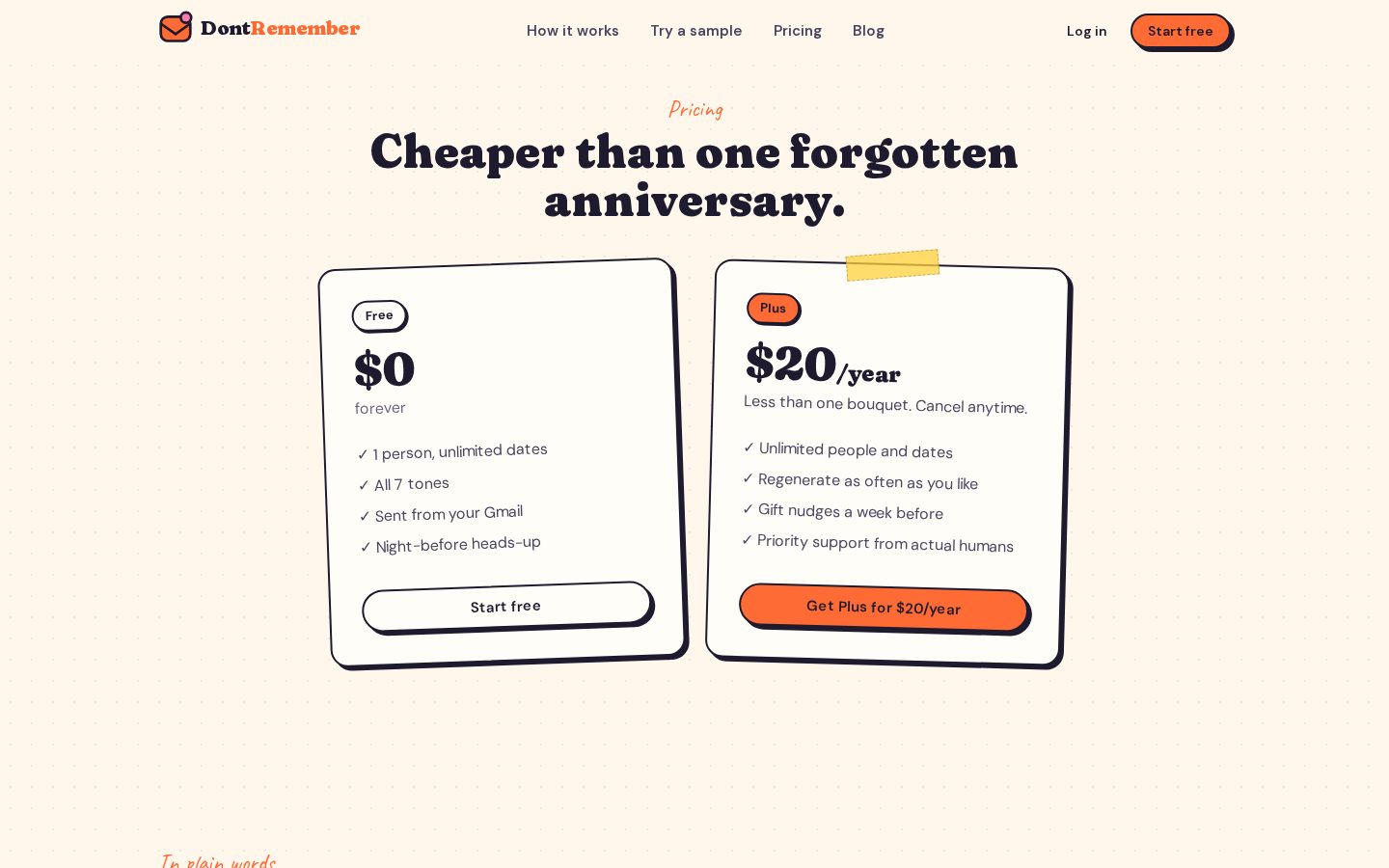 DontRemember Pricing