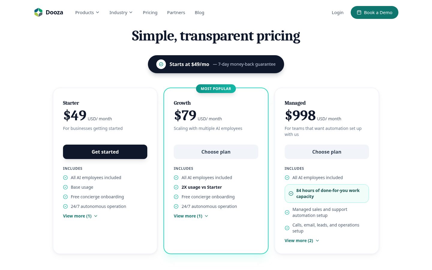Dooza Pricing