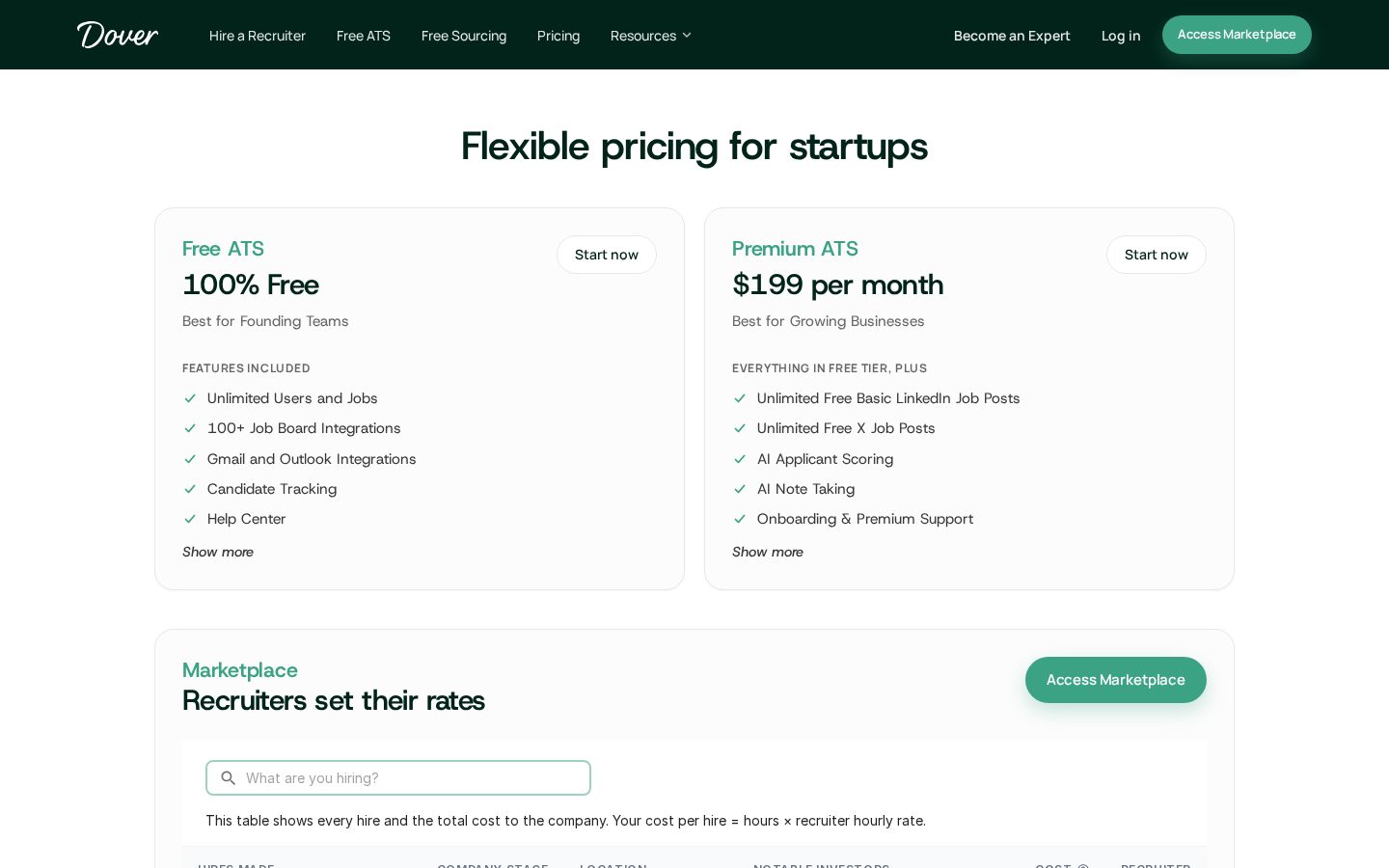 Dover Pricing