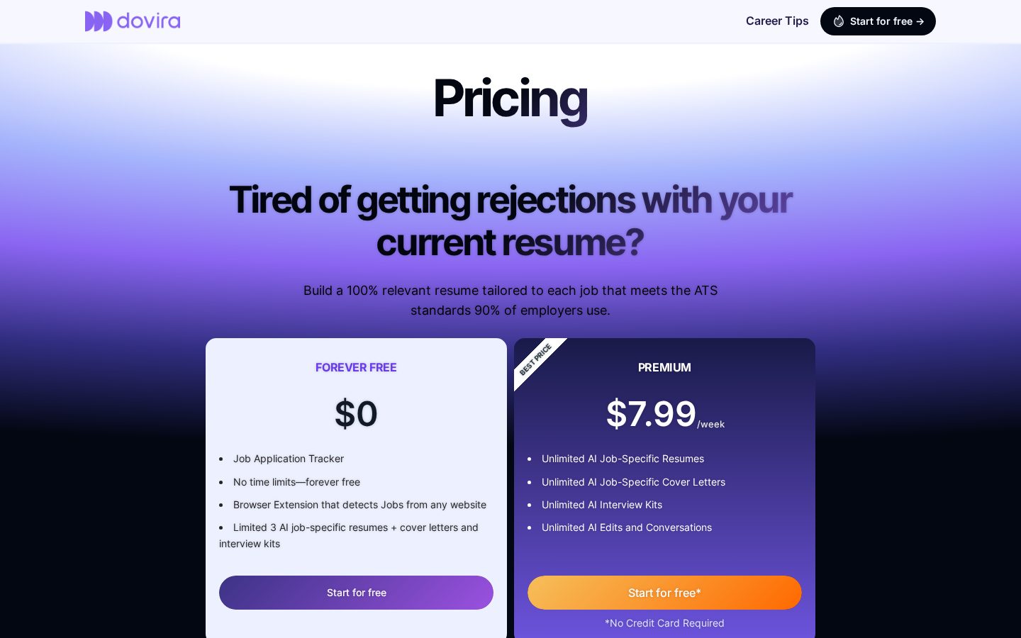Dovira AI Pricing
